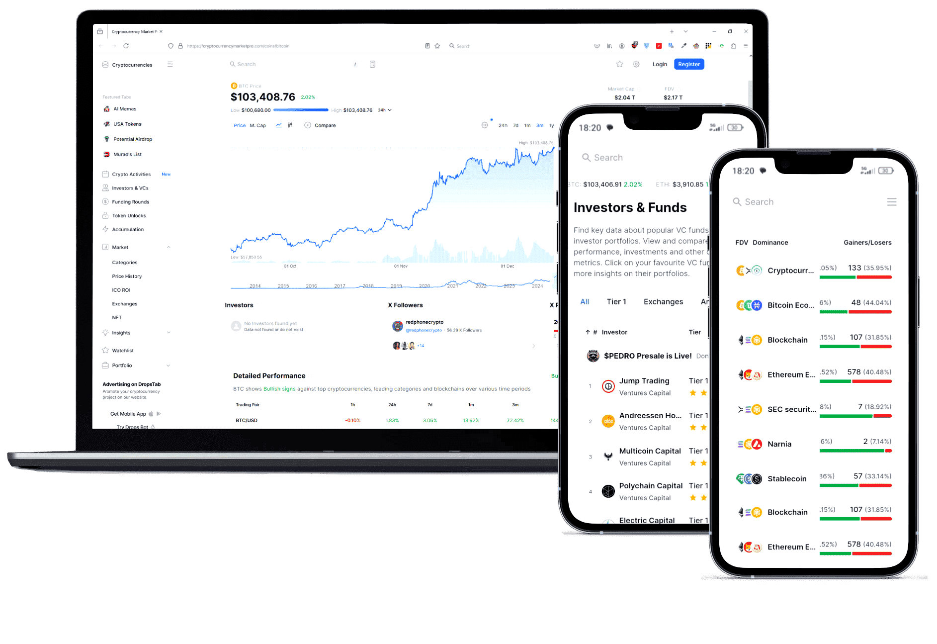 trading system overview